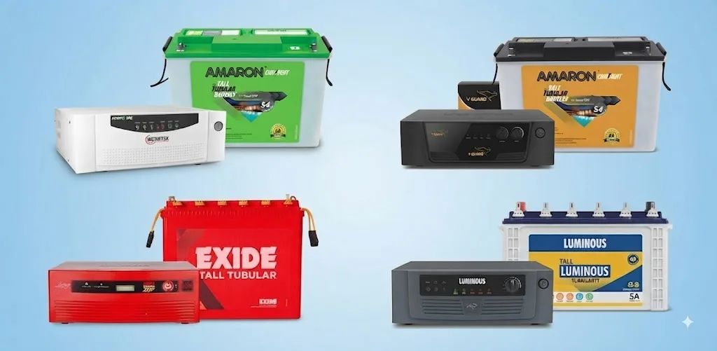 inverter-sizes